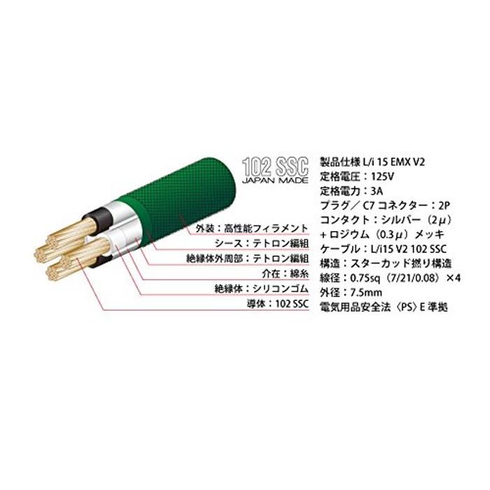 OYAIDE L/i 15 EMX V2 1.3m Power Cable