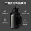 BOTTLE BOTTLE 1.8L Large Capacity Stainless Steel Water Bottle, Insulated, with Handle, Double Wall, Convenient 2-Way Cap, Straw or Direct Drinking, I
