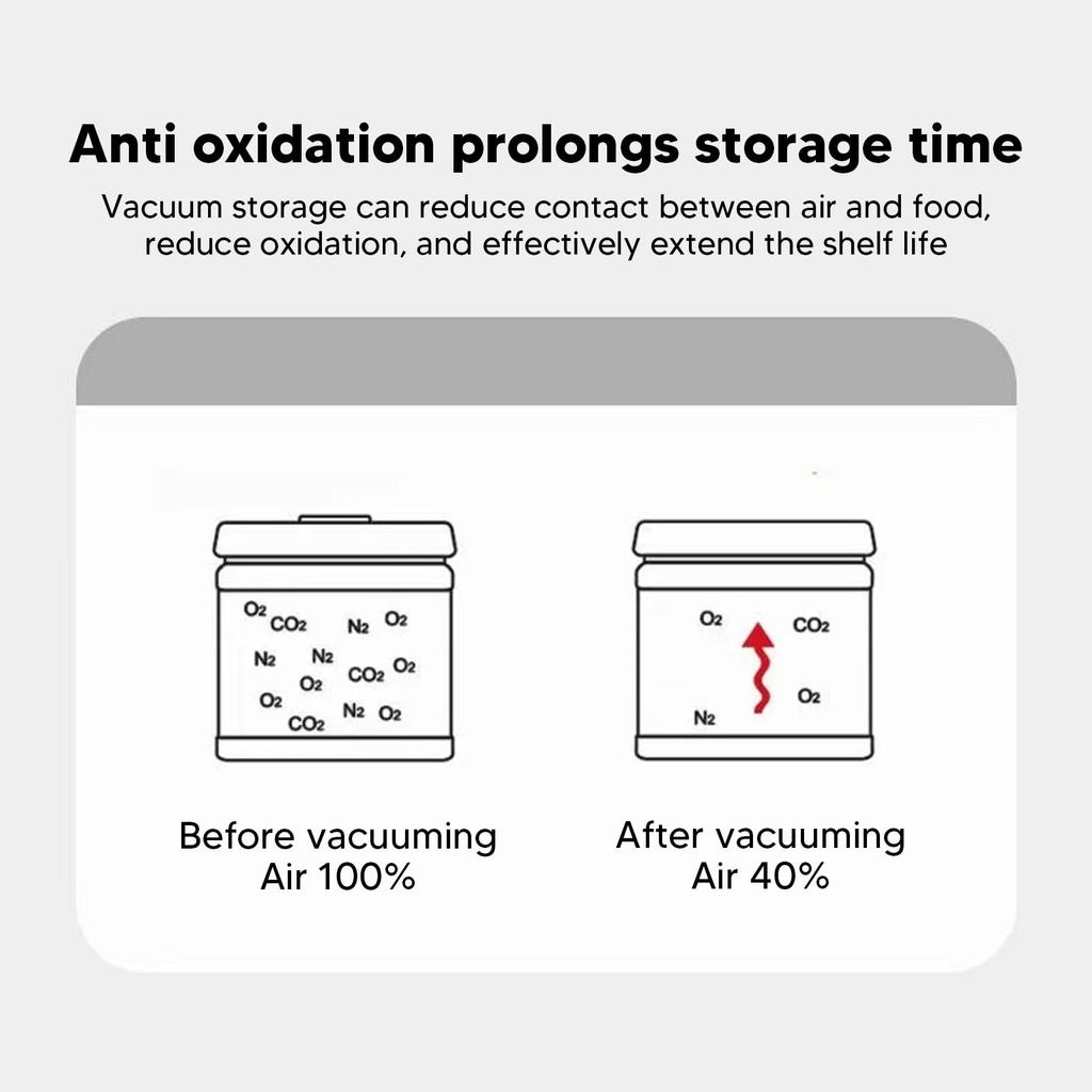 Хранение продуктов Нержавеющая сталь Вакуумная герметизация Кухня Чай Портативный Нажимной тип Герметизация Банки для кофе для Сахарницы, Банка, Бобы, Чай, Мука, Зерновые,