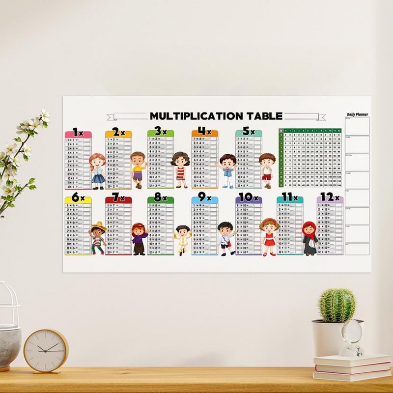 Multiplication Table Poster Static Dry Erase Math Chart Wall-Mounted Reusable Children's Math Chalkboard Educational Tool