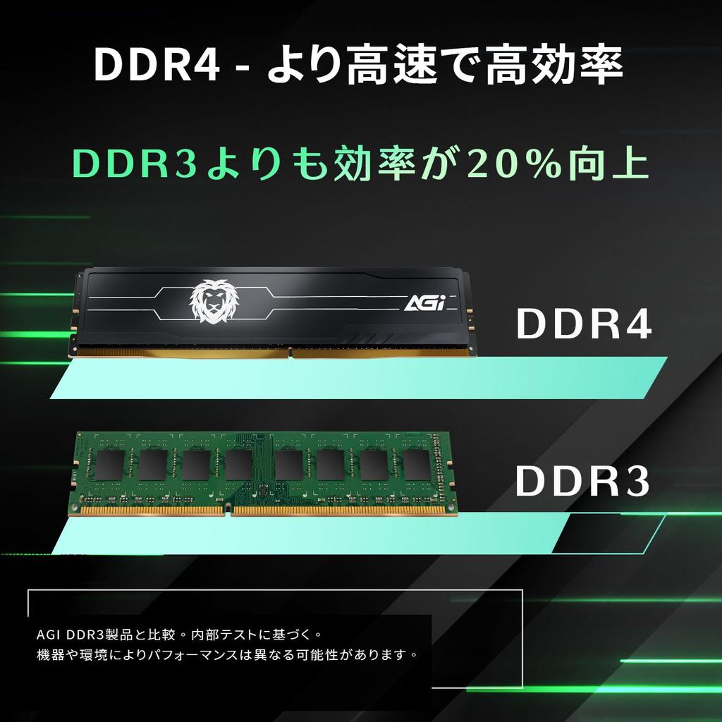 AGI Desktop PC Memory DDR4 3200MHz 16GBx2 with Heat Spreader UD138 U-DIMM (32GB) CL22, 288-pin