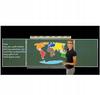 Magnetic board continents with accessories