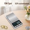 Precision Milligram Jewelry Scale - High Accuracy Mini Gold & Carat Scale