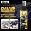Car Headlight Repair Fluid: Restores Yellowed, Foggy, Scratched Covers with Crystal Plating Spray.