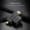 UGREEN Mini/Micro HDMI to HDMI Adapter