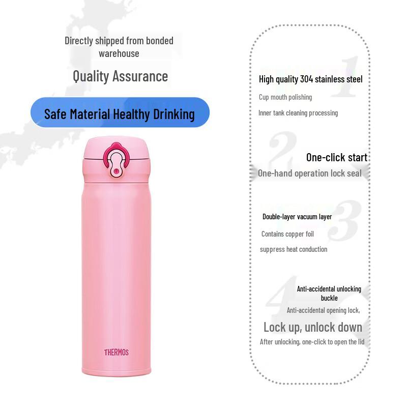 Thermos Вакуумная изотермическая бутылка JNL-502