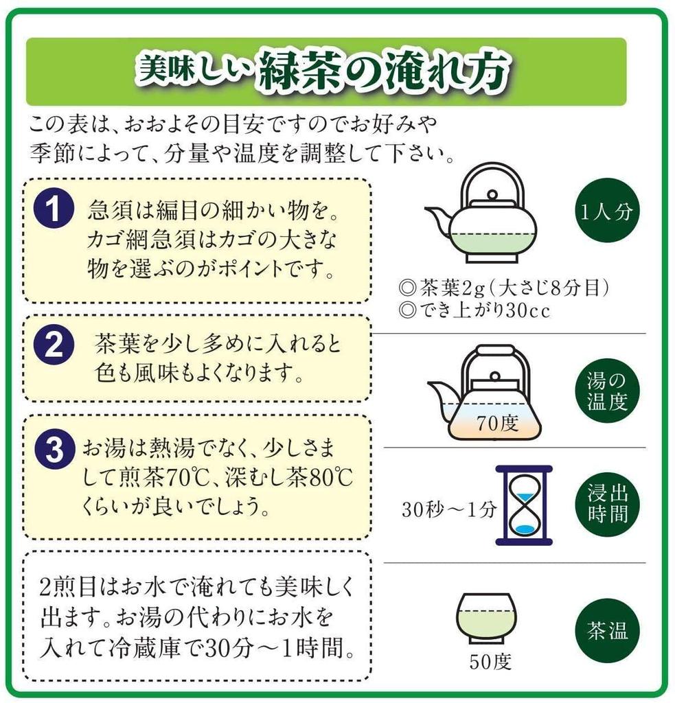 Sencha Tea Leaves Yame Tea Sencha 100g Bags X 3 Bags Set Tea Iwasakien Seicha Kyushu Fukuoka Yame Tea (pine) 100%