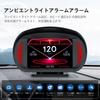 ChoiQua Car OBD2 Meter, Speedometer, Tachometer, GPS+OBD+Inclinometer Mode Multimeter with Fault Diagnosis and Warning Function
