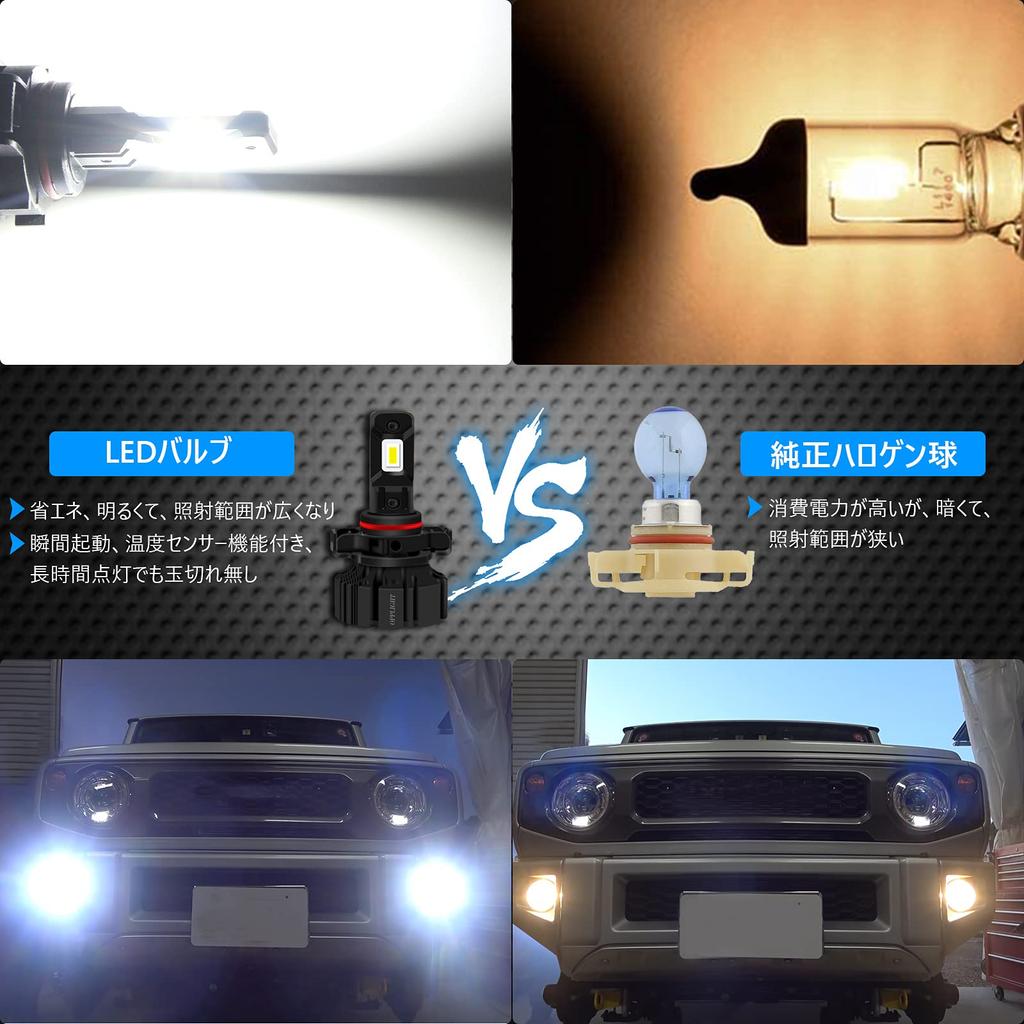 OPPLIGHT Светодиодная противотуманная фара PSX24W, Белая, 6000K, Совместима с Toyota 86 BR-Z Impreza и