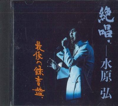 Музыкальные альбомы – CD-записи
