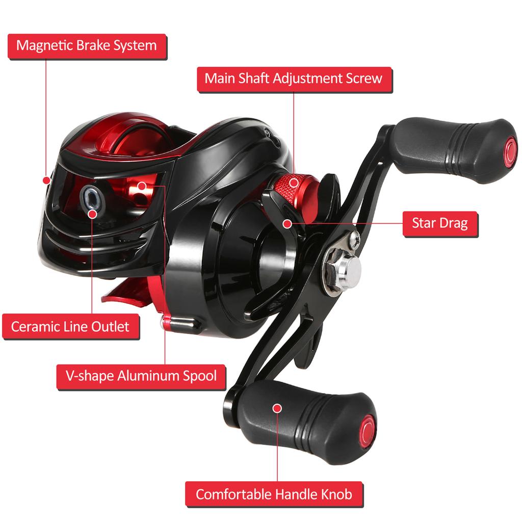 Мультипликаторная катушка 18+1 шарикоподшипников Мультипликаторная рыболовная катушка Высокоскоростная 7.2: 1 Передаточное число Магнитная тормозная система