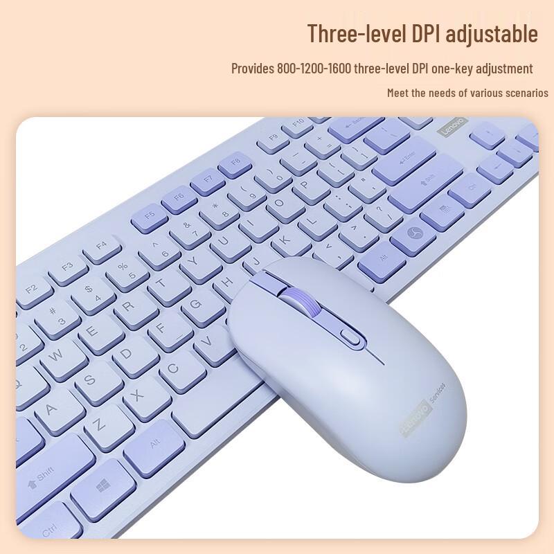 Lenovo T221 Full-Size Wireless Keyboard Mouse Set