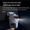 Dahua P8A 8MP Dual-Lens Outdoor Wi-Fi Security Camera CN plug (adapter included)