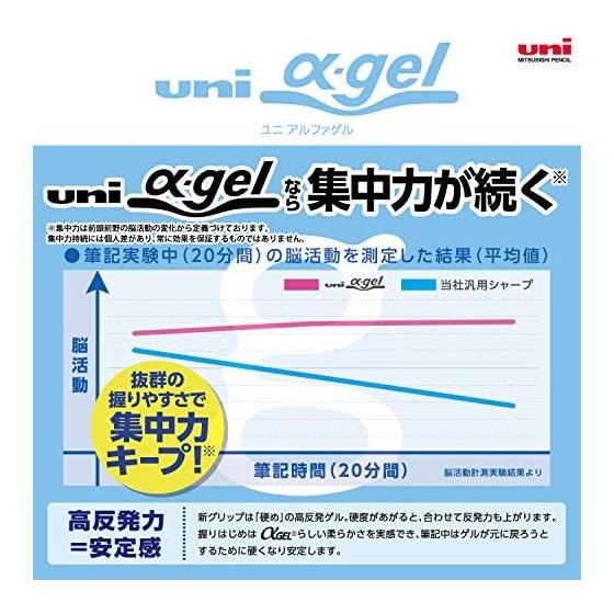 Mitsubishi Pencil Uni Alpha Gel Hard 0.5 Белый M5619GG1P.1 Амортизирующая гелевая рукоятка, Жесткий тип, Стержень выдвигается при встряхивании, Механизм Shakashaka,