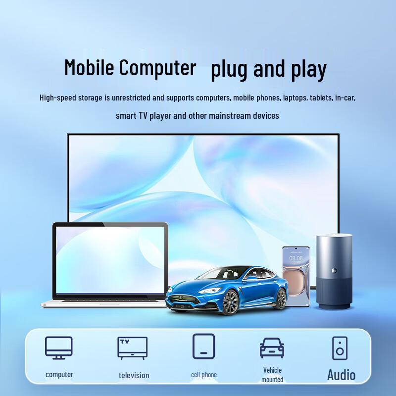 Lenovo USB-накопитель Thinkplus TSU305, USB 3.2 Type-C, с двойным интерфейсом