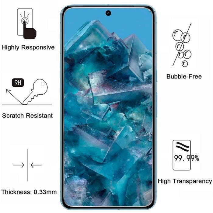Coque Transparent pour Google Pixel 8 PRO et 2 Films verre Trempé Film Protection Ecran Phonillico®