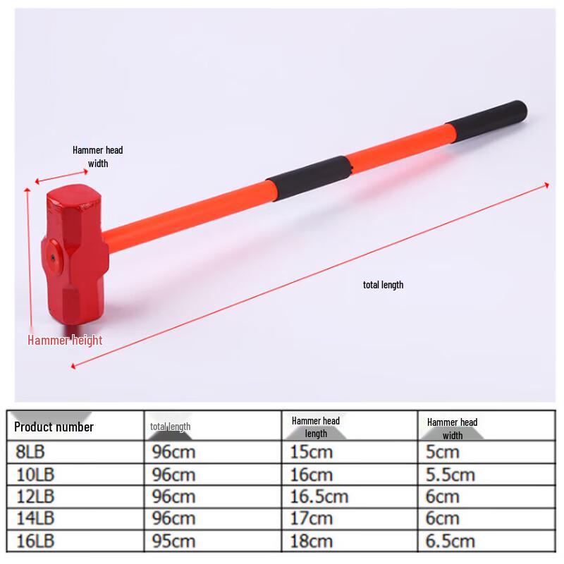 Haisidick Long Handle Octagonal Sledgehammer