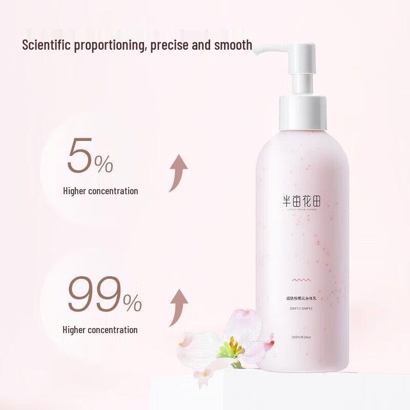 Ban Mu Hua Tian Niacinamide Cherry Blossom Body Lotion