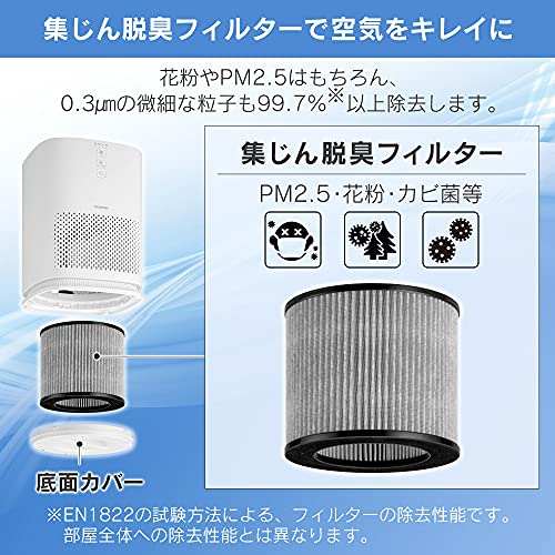 Iris Ohyama Air Purifier, 10 Tatami Mats, Small, Deodorizing, Disinfecting, Deodorizing, Dust, Pollen, Dust Collection, PM2.5, Pets, Quiet, Energy Sav