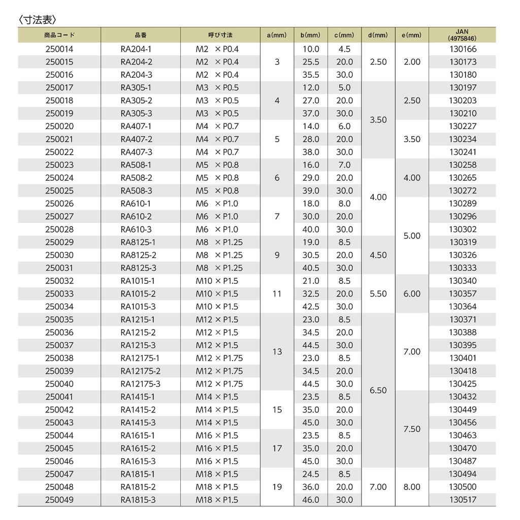 Niigata Seiki SK Сделано в Японии Винтовой штифтовой калибр M4xP0.7 RA407-3