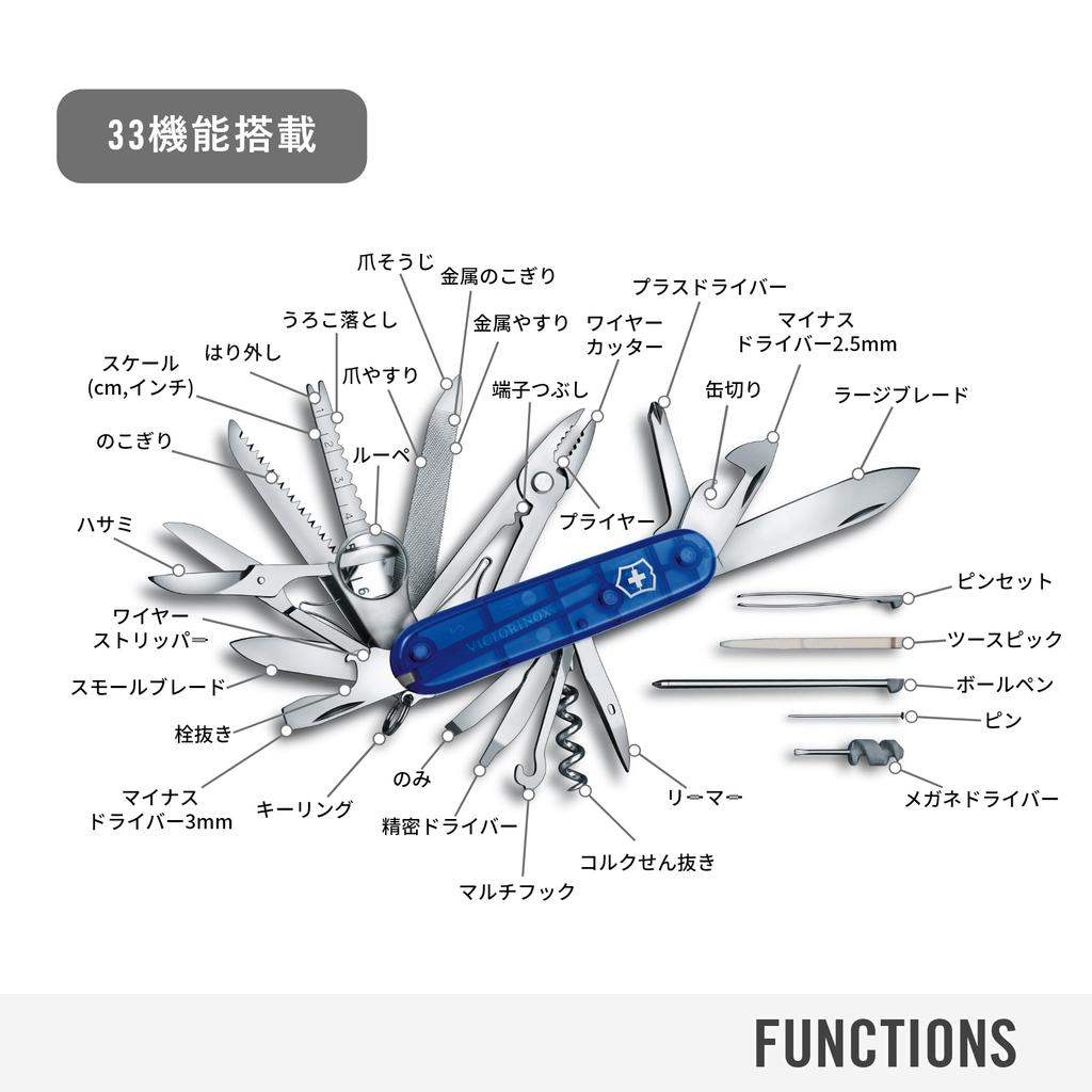 Victorinox Swiss Champ полупрозрачный синий швейцарский армейский нож многофункциональный нож товары для предотвращения стихийных бедствий походные плоскогубцы ножницы с лупой