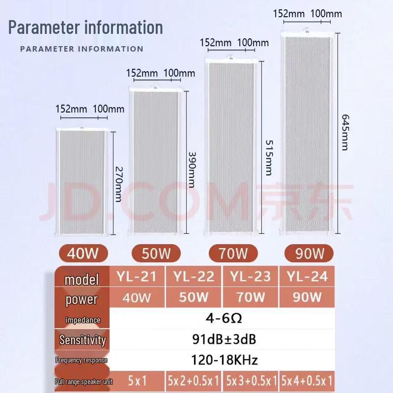 SAST YL-21 40W Outdoor/Indoor Wireless Bluetooth Wall Speaker (CN version)
