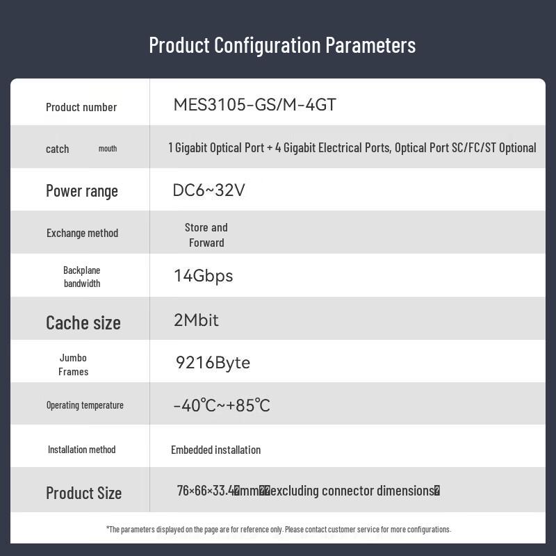 5-портовый гигабитный промышленный Ethernet-коммутатор Maiwei