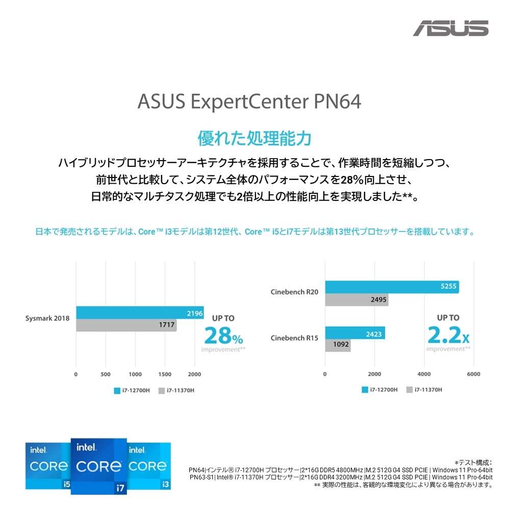 ASUSTek ASUS Desktop Mini Computer 11 Home Authorized Distributor Black (Core i7-13700H/16GB (Max 32GB)/SSD 256GB/Windows 64-bit) [Japan Product]