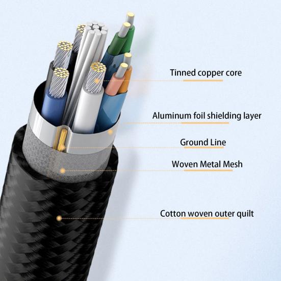 Прочный USB-удлинитель в плетеной нейлоновой оплетке длиной 150 см для зарядки