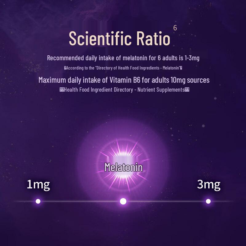 Kobayashi Pharmaceutical Melatonin Softgels
