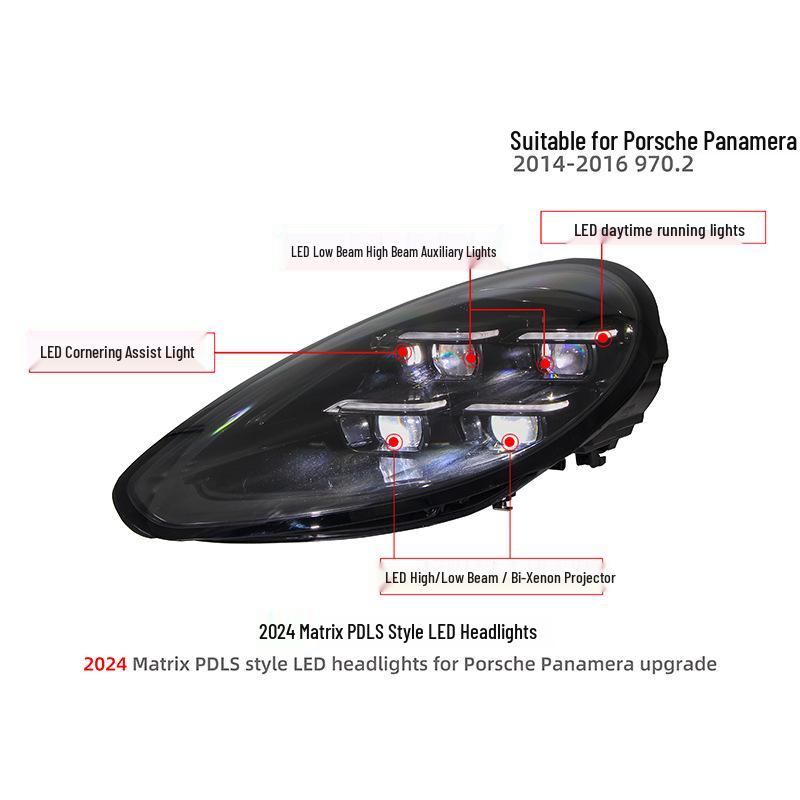 Compatible with 2014-2016 Porsche Panamera Headlight Assemblies, LED Matrix Headlights for 2024.