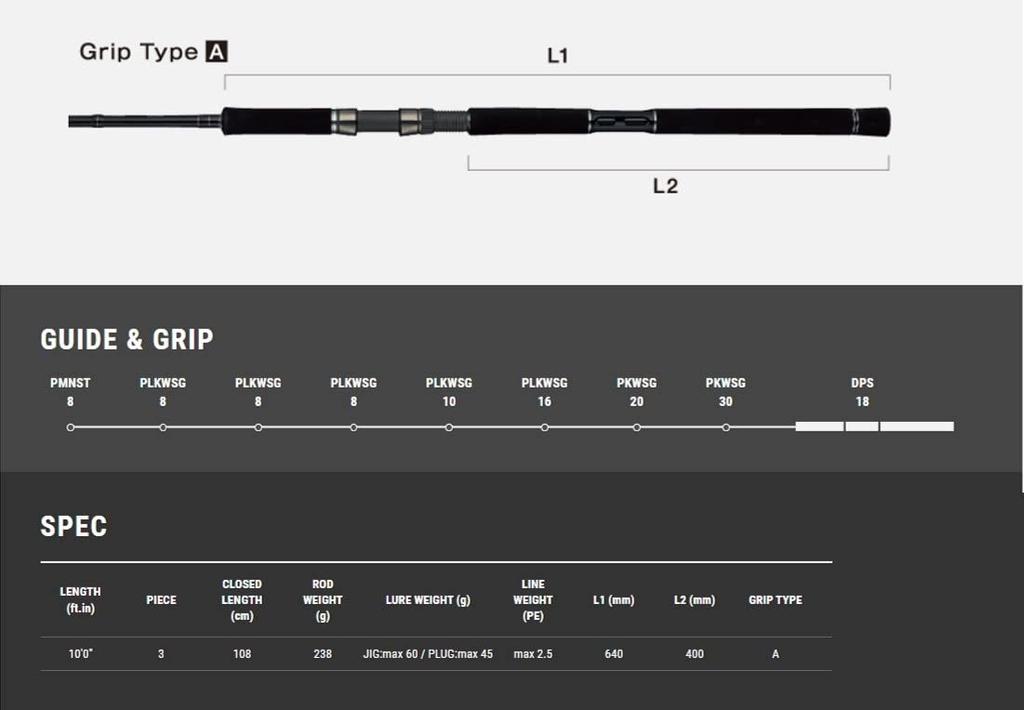 Подъем штанги задней проходки для стрельбы SSD S100M-P3