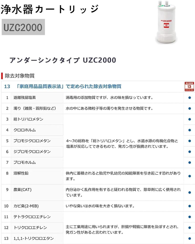 Картридж для очистителя воды Napring UZC2000 Под раковиной Вещества BUC12001 Предыдущий продукт Картридж для раковины [13 Удаление]