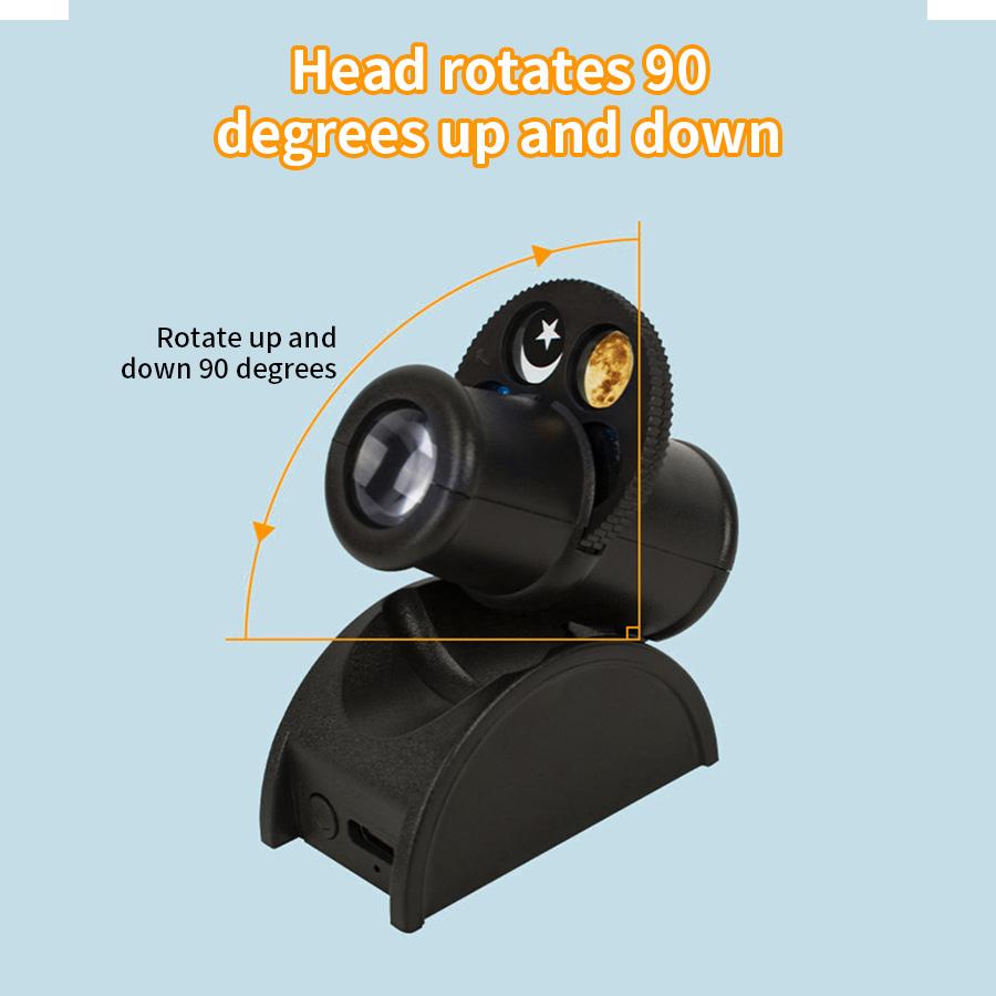 USB Лампа-проектор Луны Проектор Планет Сменная Светодиодная Ночная Лампа Земля Созвездие Фон Атмосфера Настенные Светильники Декор