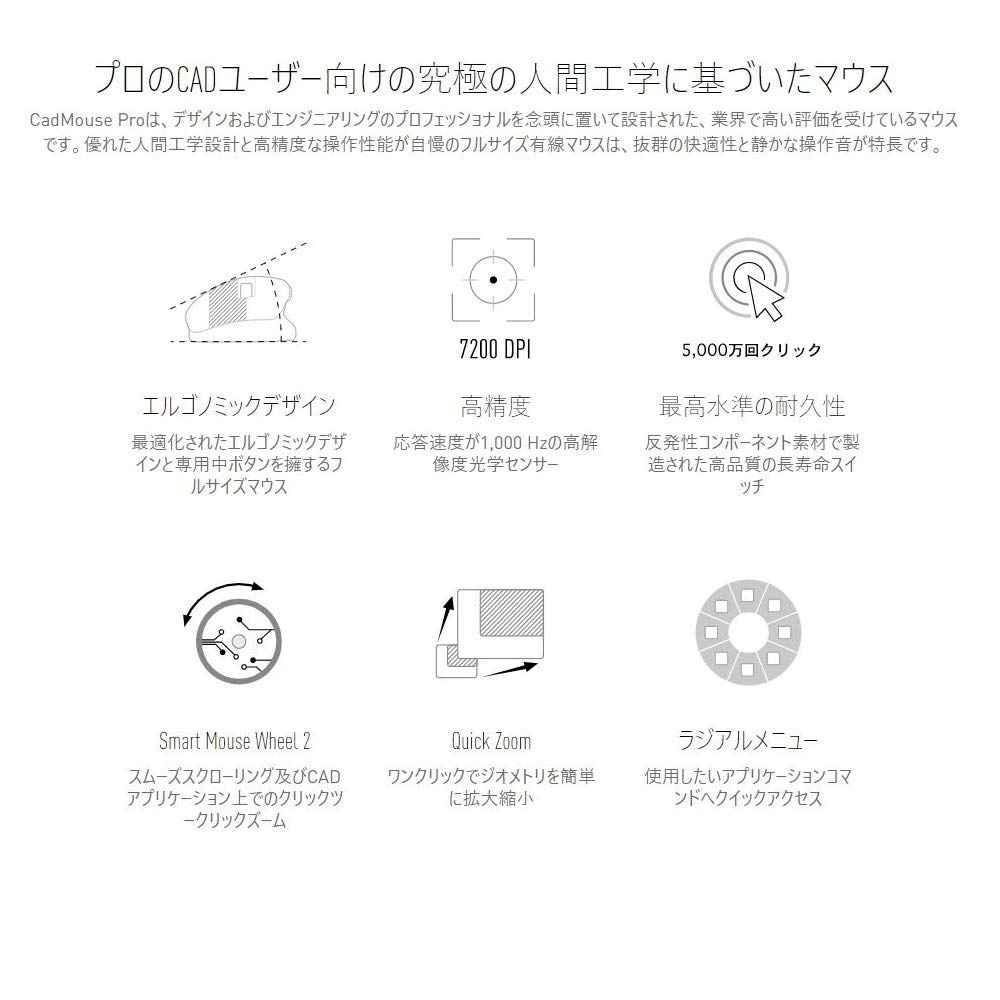 3Dconnexion CAD мышь 3D Connection CadMouse Pro CMP 3DX-700080