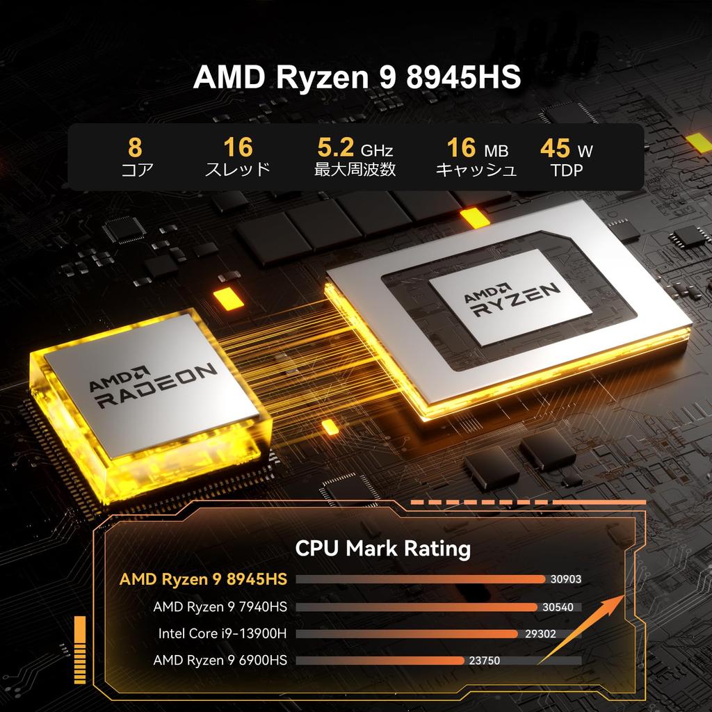 GEEKOM Mini PC A8 AMD Ryzen 9 8945HS потоки максимальная частота 32 ГБ DDR5 PCLe SSD AMD Radeon 780M Windows 11 lceBlast система охлаждения 4 экрана