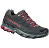 Полуботинки Ultra Raptor II LT Wide GTX