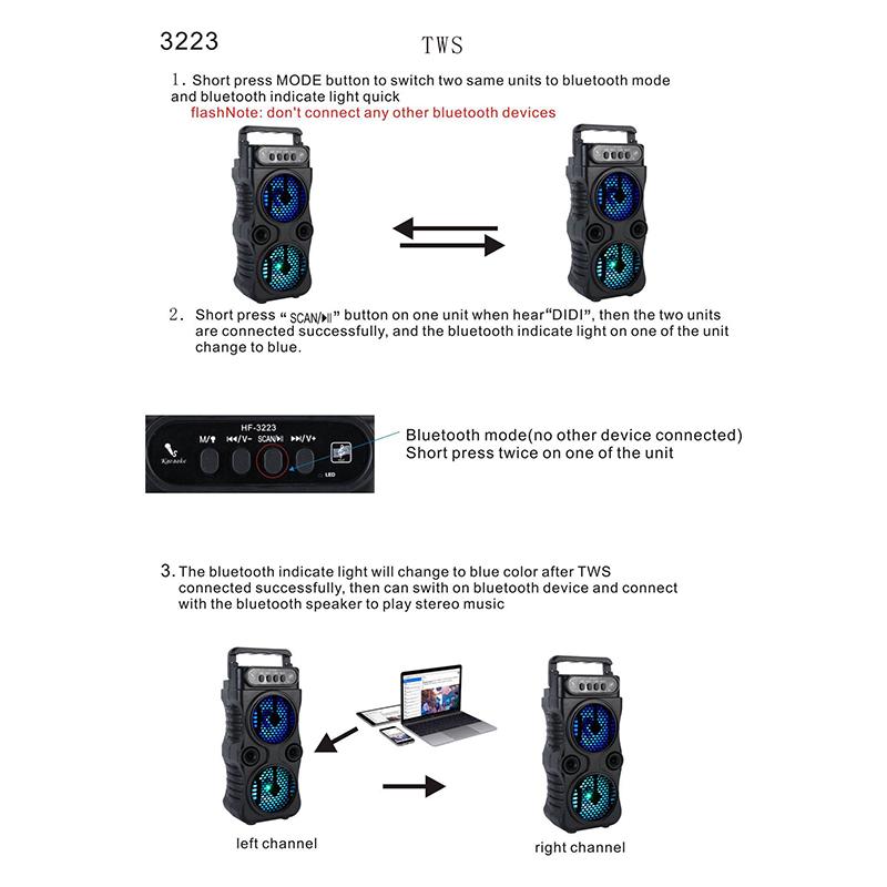 Уличный портативный беспроводной динамик с двумя 3-дюймовыми музыкальными стерео сабвуферами, бас-источник питания USB для танцевальной вечеринки, семейного караоке