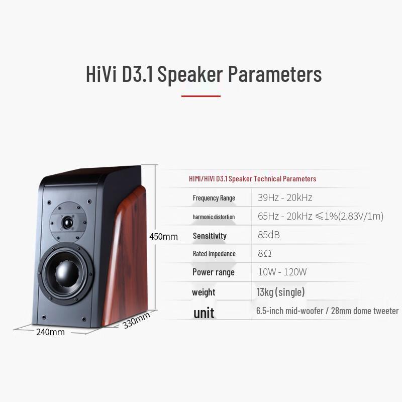 HiVi D3.1 5.1-Channel Home Theater System with MS02A Speakers (CN version)