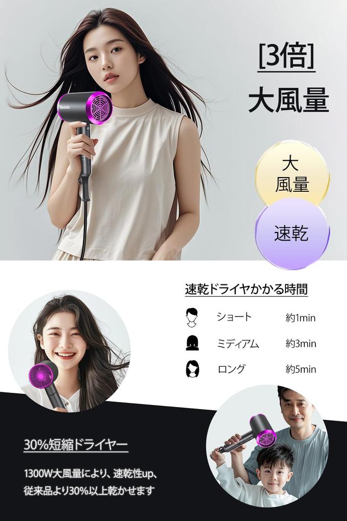 Large Air Volume Latest Improved Hair High Concentration of Negative 3 Levels of Air Portable Constant Temperature Hair Overheat Comes with For Home