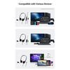SY490MV 3.5mm/USB Computer Headset with Noise Cancelling Microphone Chatting Network Teaching Video Conferencing Stereo Wired Headset
