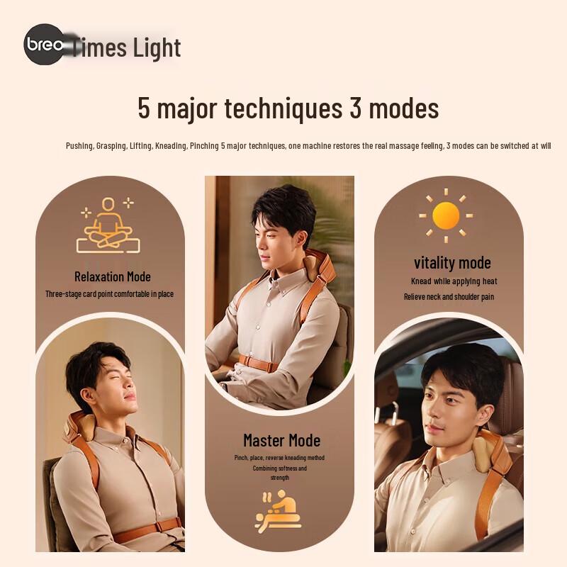 Breo N5mini Deluxe Neck and Shoulder Massager