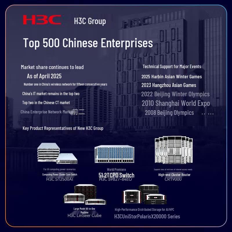 H3C S1850V3-52P-PWR-EI 48-Port PoE Network Switch