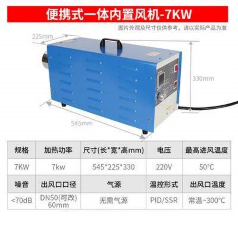 MIEHONE Industrial Hot Air Blower