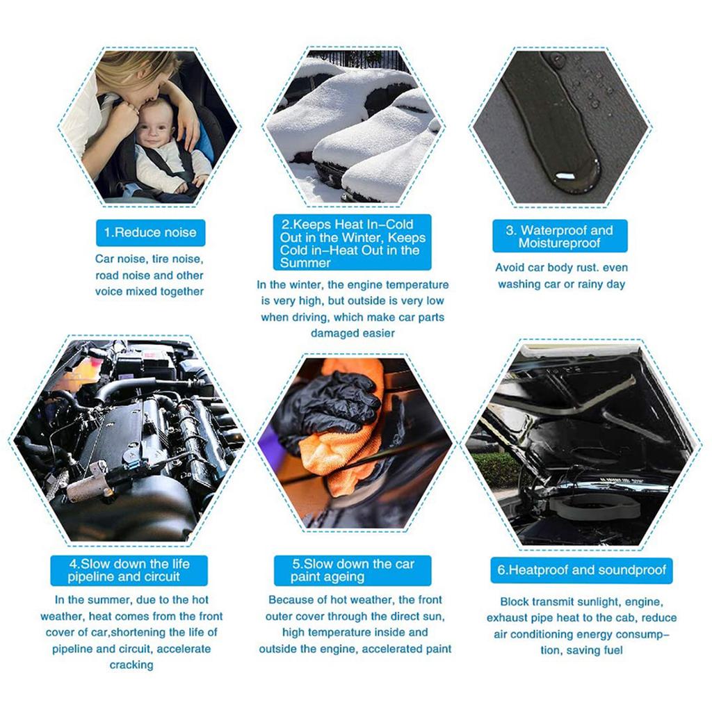 Звукоизоляция автомобиля, шумоизоляция, звукоизоляция, акустическая пена, антишум, хлопок, авто