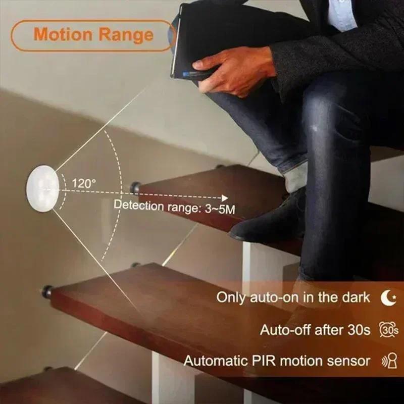 USB Rechargeable Stitch Wireless Led Stairs Room Decoration for Kitchen Cabinets Lamp Night Light PIR Motion Sensor Lights.