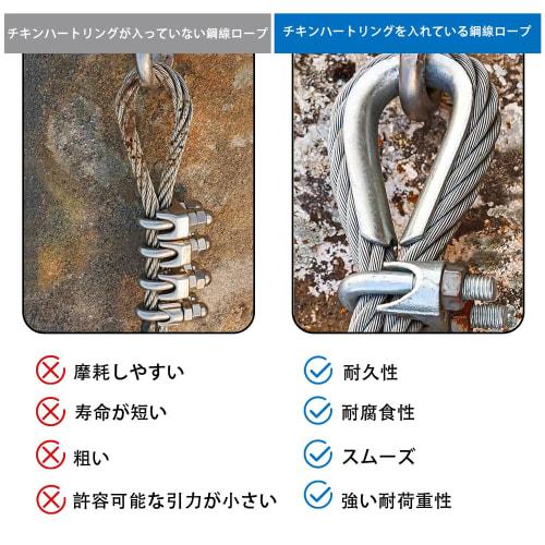 Aicosineg M3 Wire Rope Thimbles, Stainless Steel, Abrasion and Corrosion Resistant, with Eye Ends, Fits 3mm Diameter Wire Rope, Outer Length 21mm, Slo