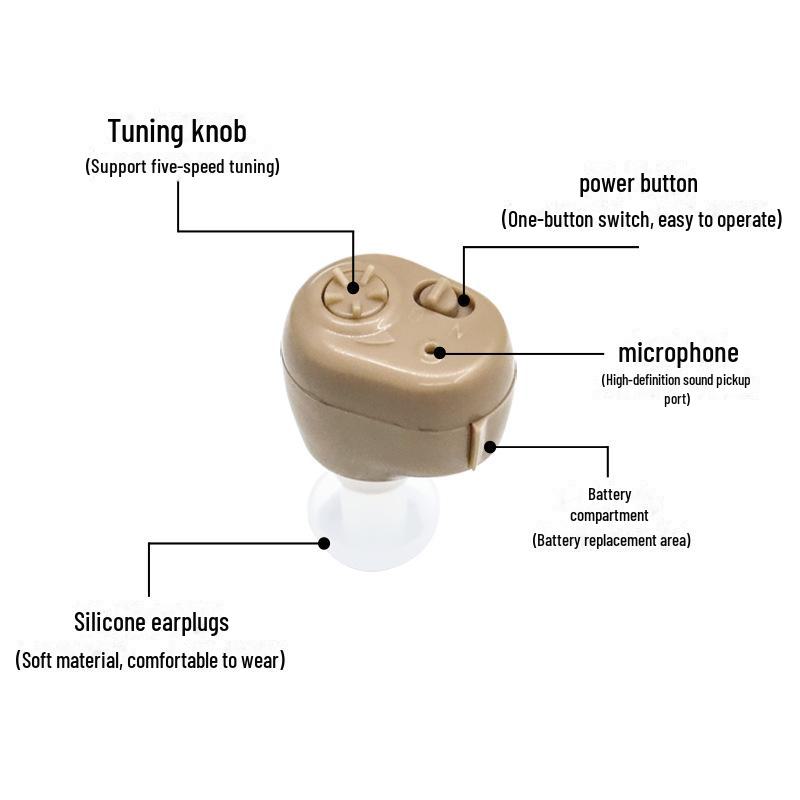 Новые цветные шумоподавляющие слуховые аппараты, наушники, аксессуары для пожилых людей, усиление звука