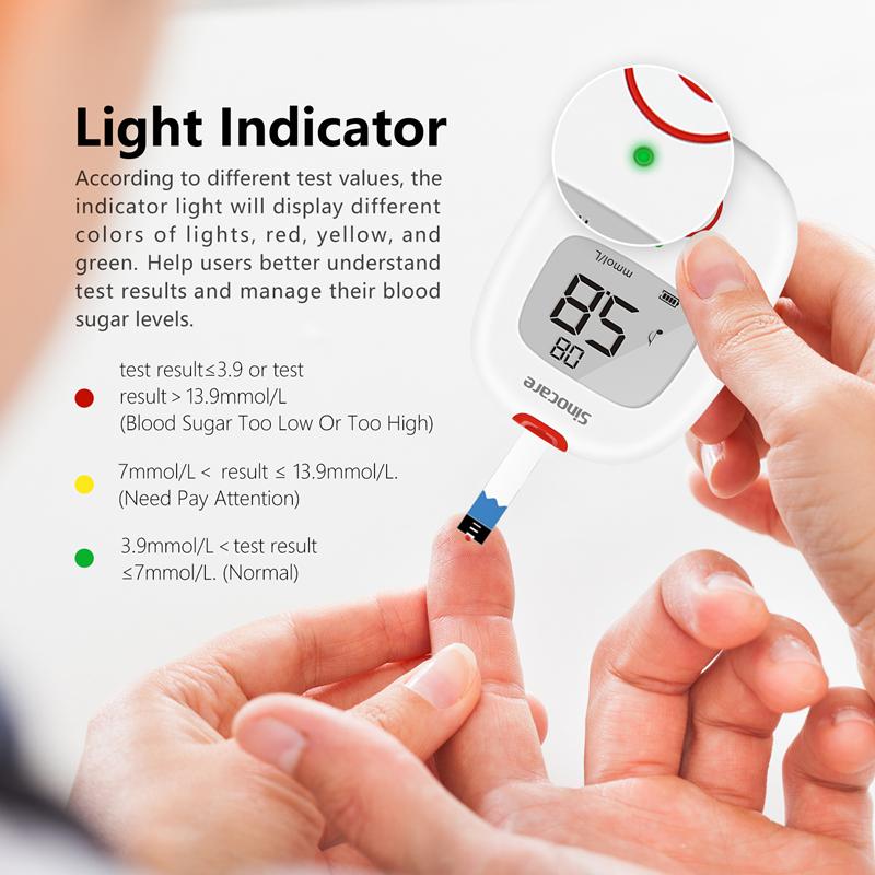 Sinocare Безопасный глюкометр AQ-Voice с 25/50/100/200 тест-полосками и ланцетами для диабета с голосовым напоминанием и световым предупреждением