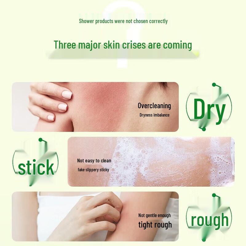 HUI RUN Moisturizing Shower Gel - Elegant Fruit Scent